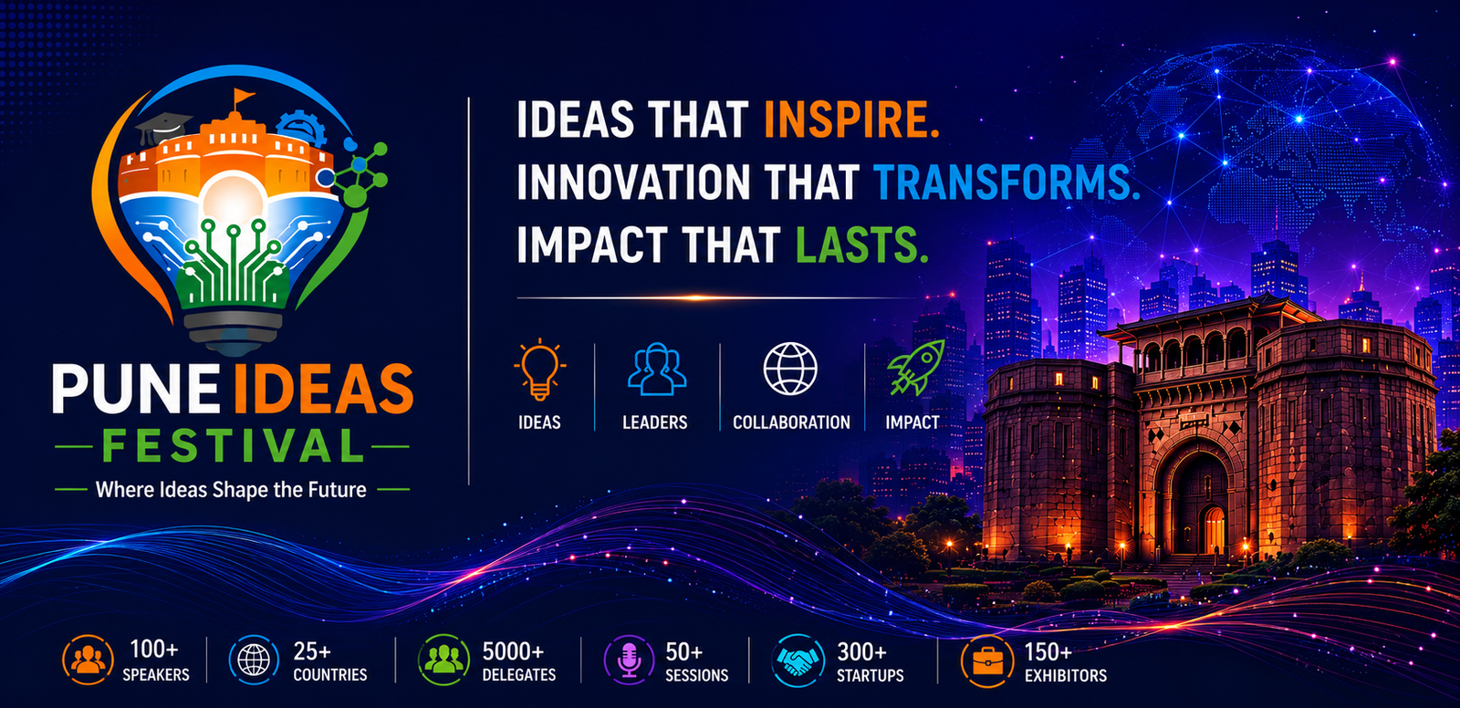 Pune Ideas Festival - India's First Ideas Festival
